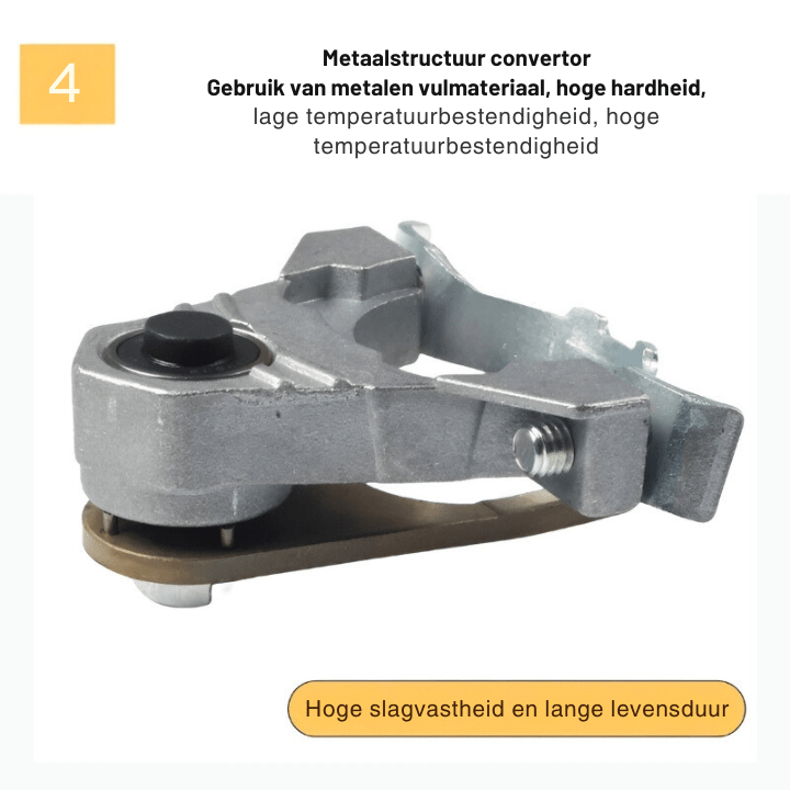 TrimPro™ – Vielseitige und praktische Funktionalität [50% Rabatt]