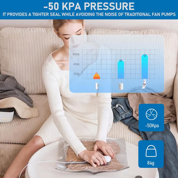 SpaceSaver™ – Praktische Kompressionsbeutel für platzsparendes Verstauen [50% Rabatt]