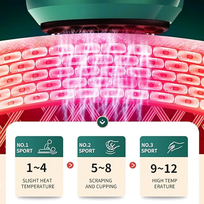Sveltify™ – Sofortige Stresslinderung [50% Rabatt]