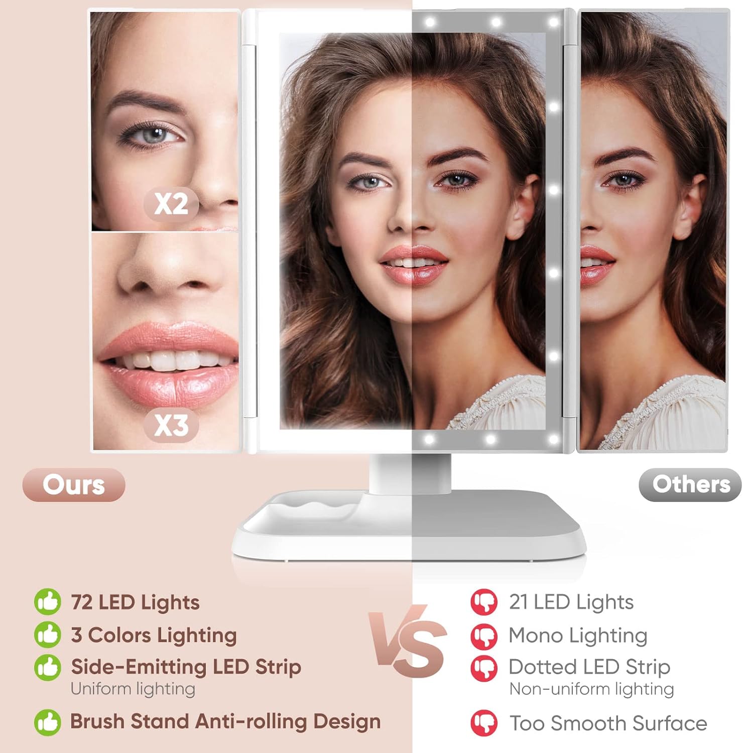 50% Rabatt | LedPanel™ - Aufklappbarer LED-Spiegel mit 3 Feldern für präzises Make-up