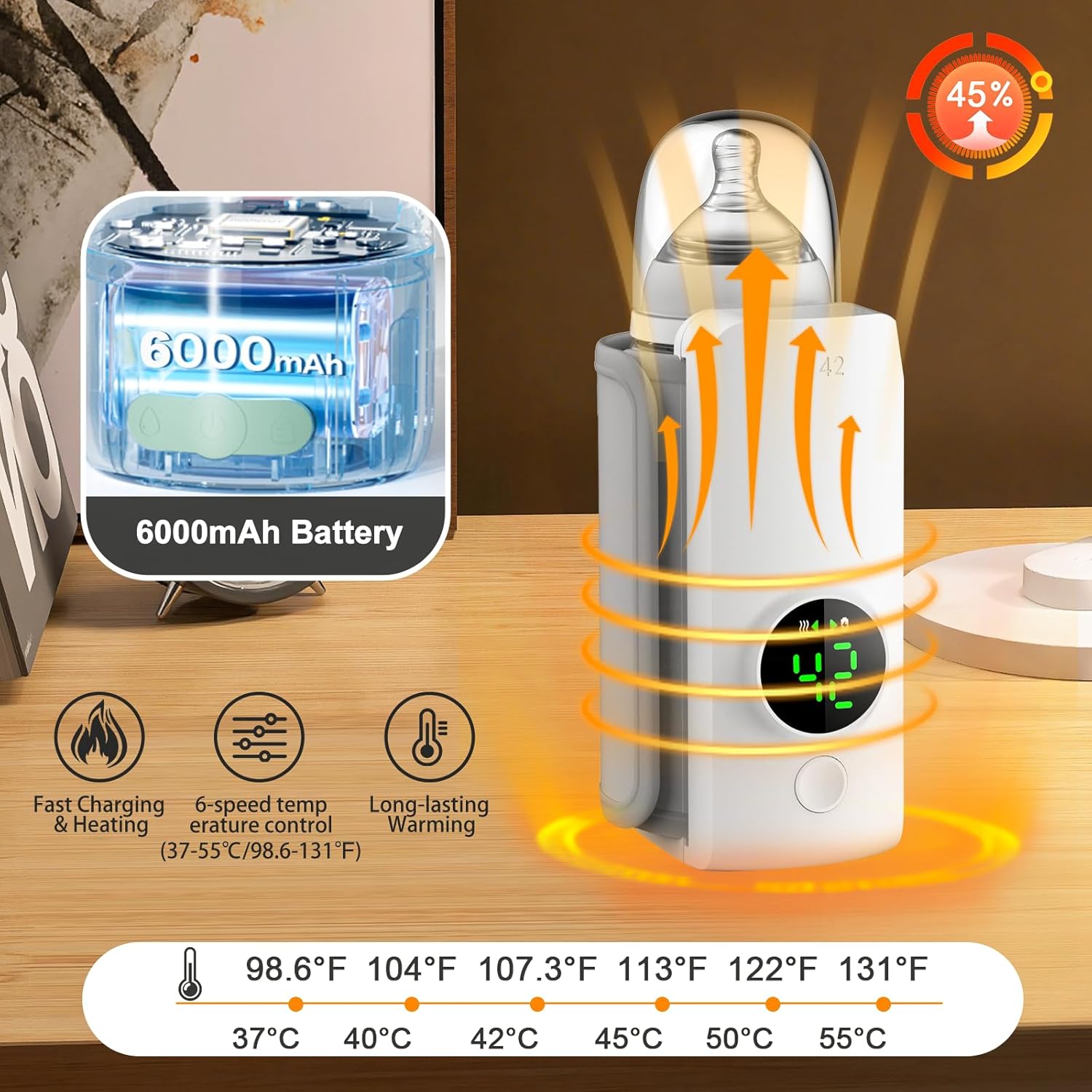 LactiTech™ – Tragbarer Babyflaschenwärmer zum schnellen & sicheren Erwärmen von Milch unterwegs [50 % Rabatt]