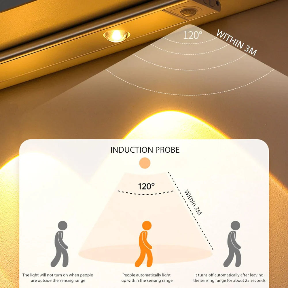 50% Rabatt | SmartLight™ – Aufsteckbare Bewegungsmelder-LED-Leuchten [Letzter Tag Rabatt]