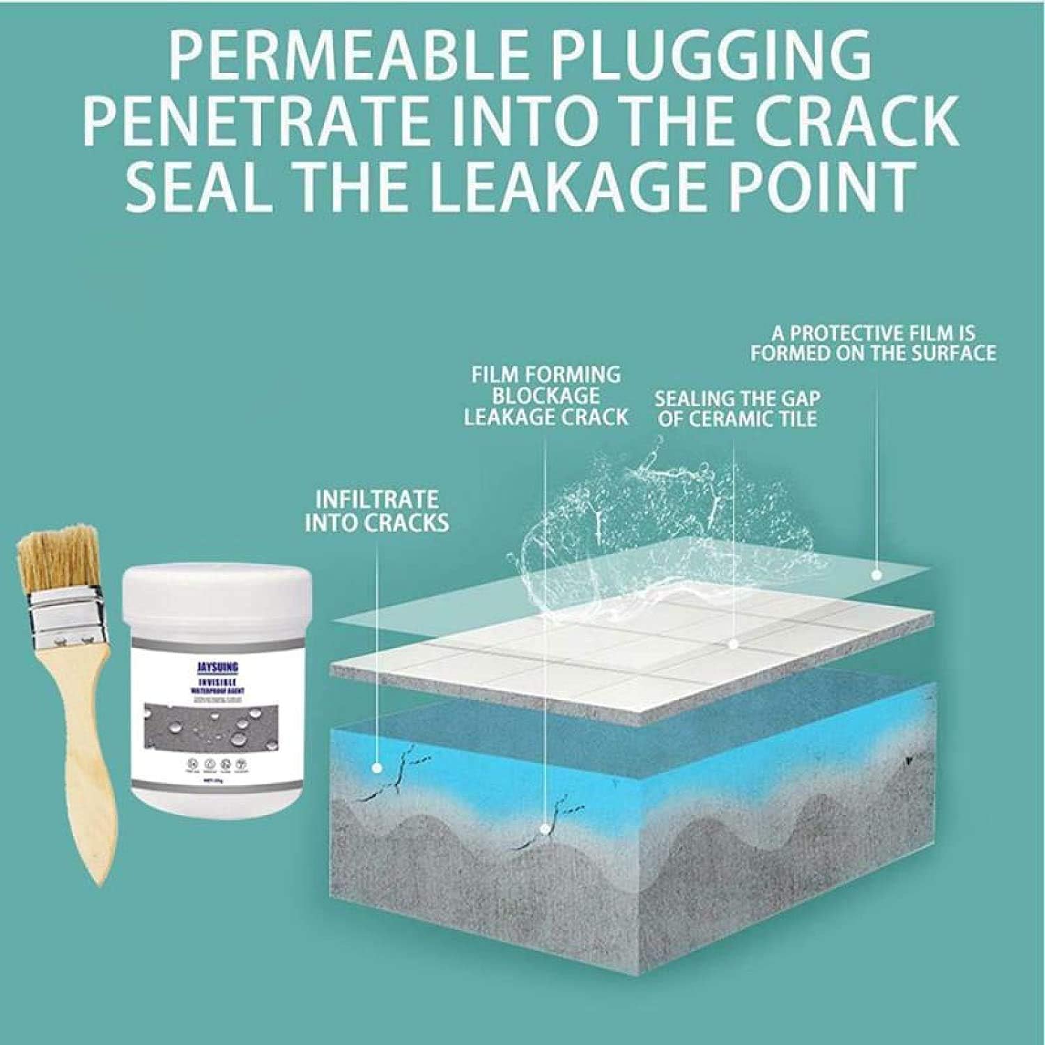 SealFix Dichtungsmasse – Transparente, wasserdichte und UV-beständige Dichtungsmasse für einfachen und langanhaltenden Schutz