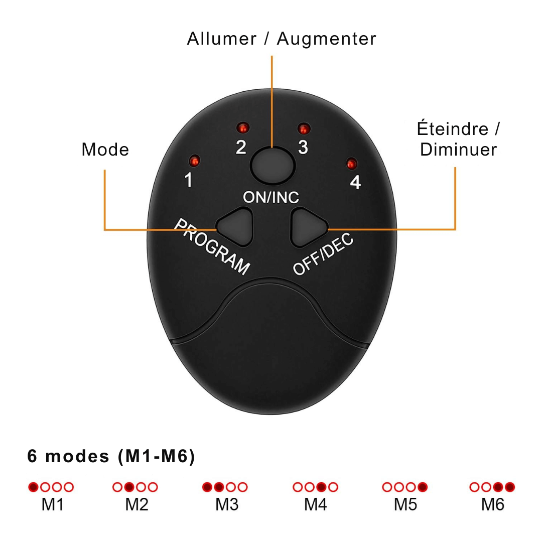 ElectroFit™ - Wecken Sie Ihr inneres Wohlbefinden [50% Rabatt]