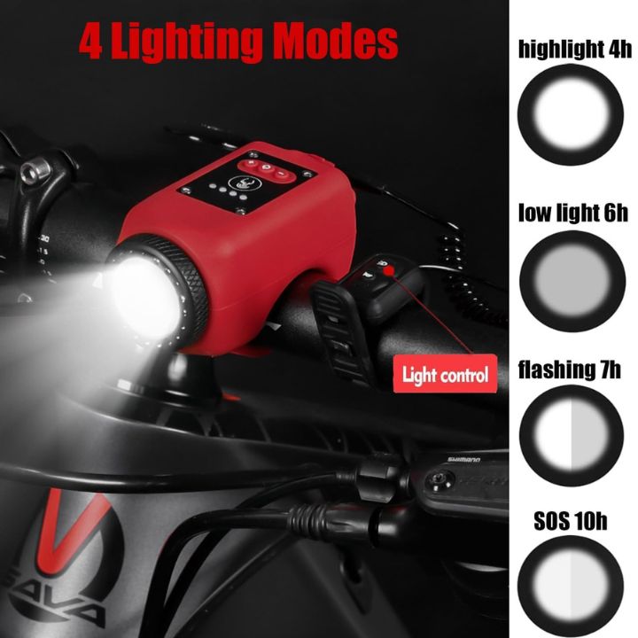 LuminoHorn™ – Fahrradklingel mit Licht – Laut, wasserdicht & USB-ladbar [50 % Rabatt]