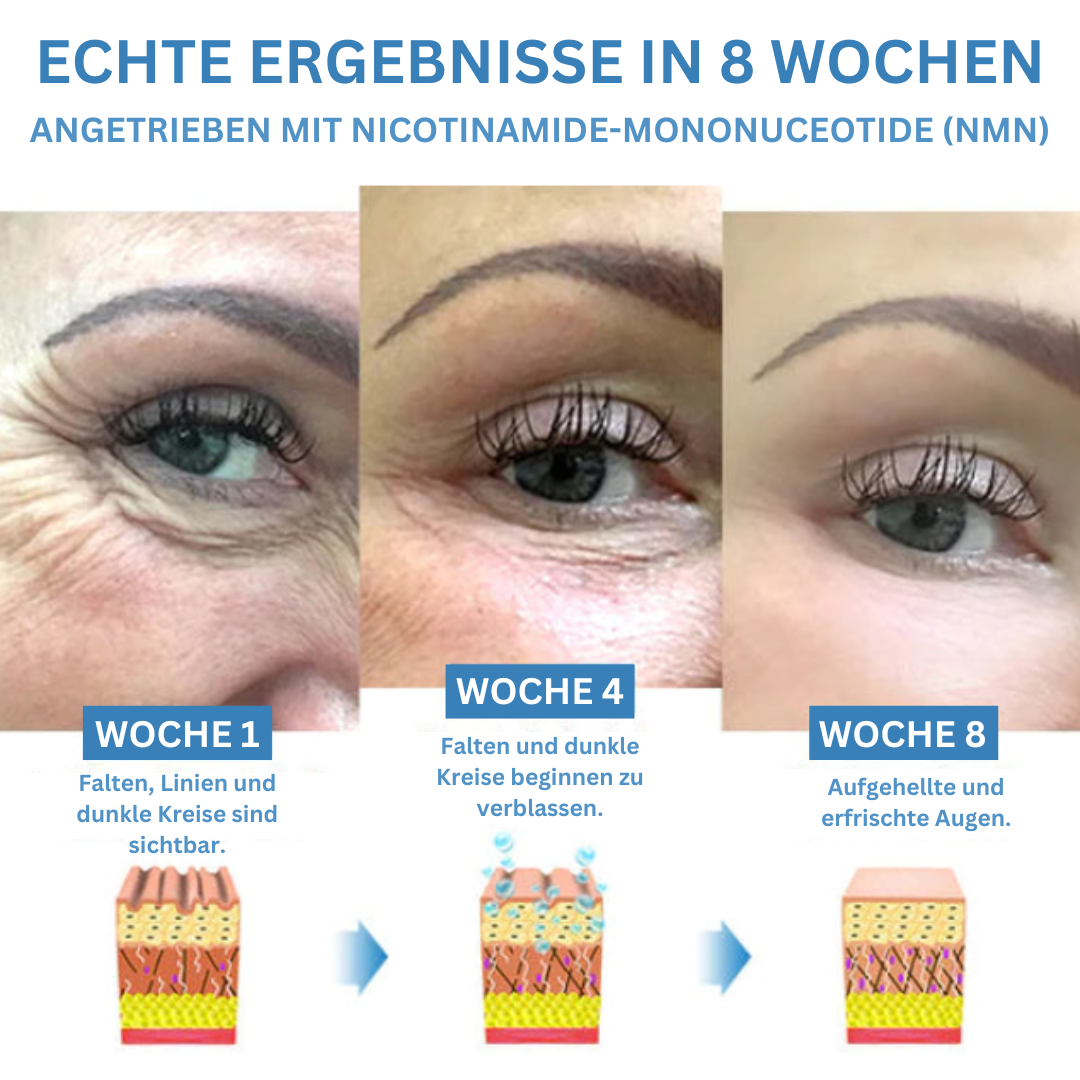 GlowLift™ – Augenpflege zur sofortigen Enthüllung strahlender, jugendlicher und frischer Augen [1 + 1 Gratis]