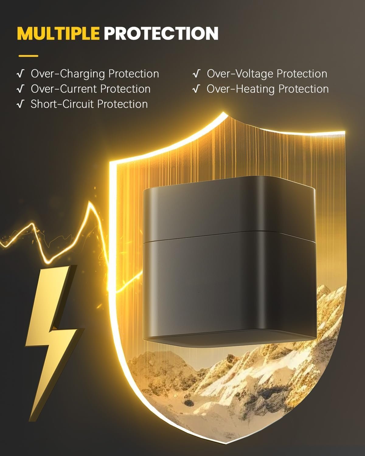 EnergieBox™ – Smarte Energieaufbewahrung für effizientes Laden & nachhaltige Nutzung [50 % Rabatt]