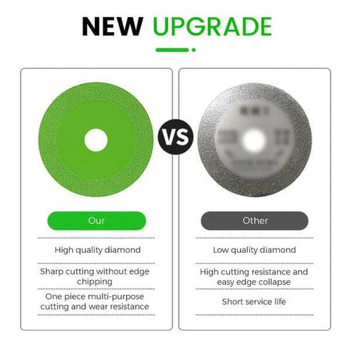 AngleGrind™ – Ultradünne Diamant-Glasschneidscheibe | 1 + 1 Gratis