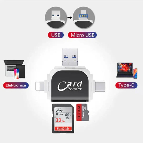 MultiPort™ – 4-in-1 Universal-Multiport SD/TF-Kartenleser | 50% Rabatt