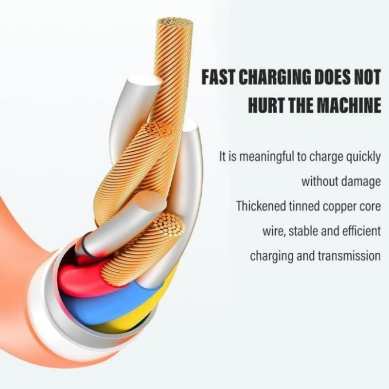 LedCharge™ – 540° drehbarer Stecker & USB-Kabel für ultraschnelles Laden [50 % Rabatt]