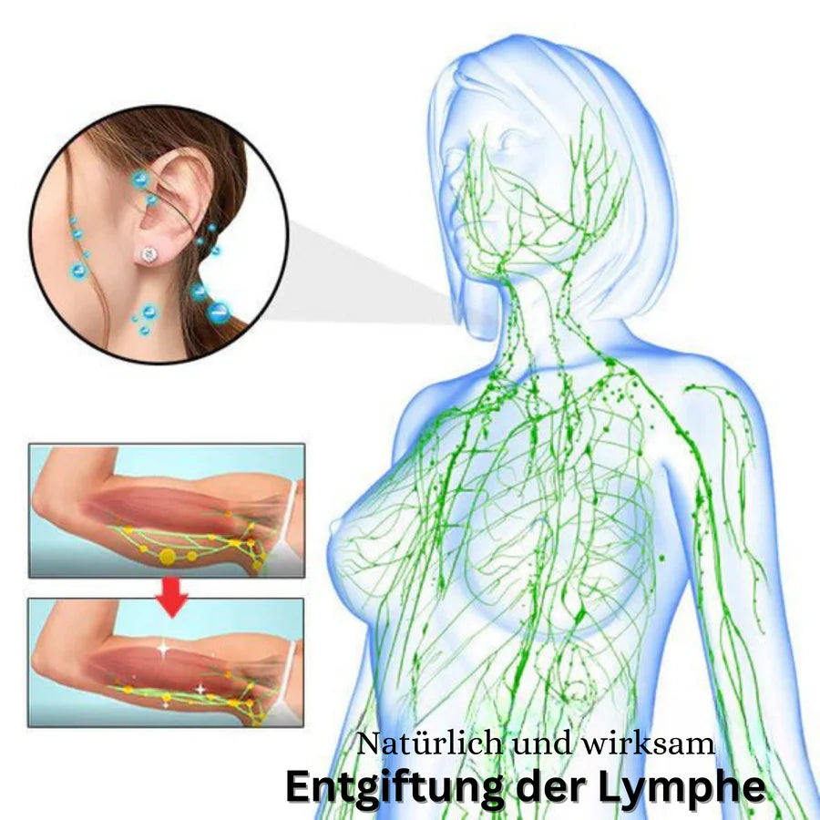 Acurrings™ Magnetische Therapie-Ohrringe | NUR HEUTE 1 + 1 GRATIS