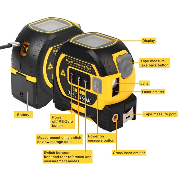 FastMeasure™ Laser-Distanzmessgerät | 50% Rabatt