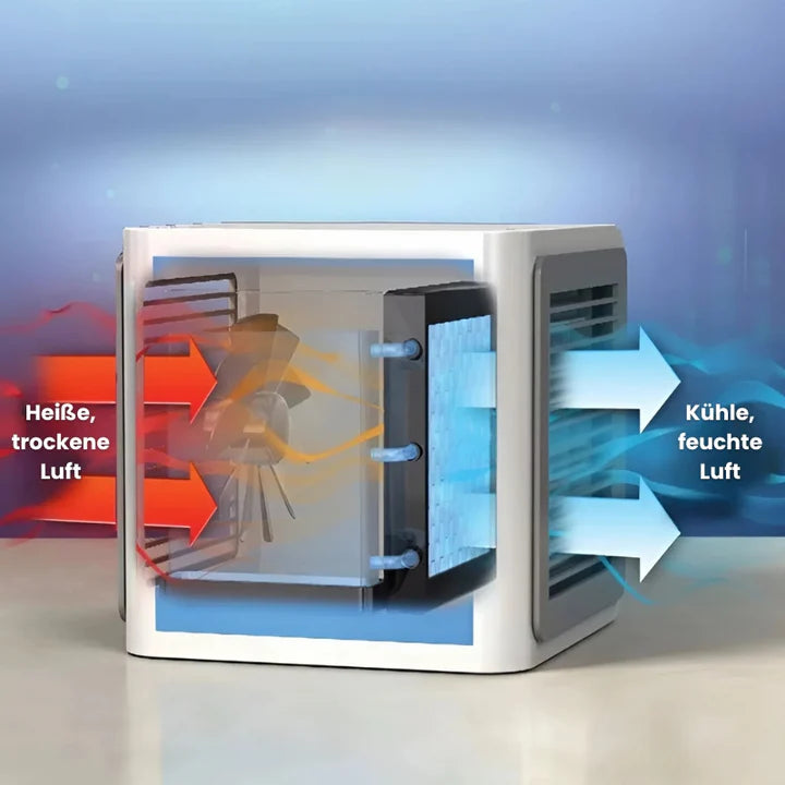 AirCooler™ Kompakter Luftkühler und Luftreiniger