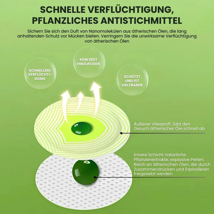 50% Rabatt | AntiBite™ Plijsters gegen Stechmücken | Letzter Tag Rabatt