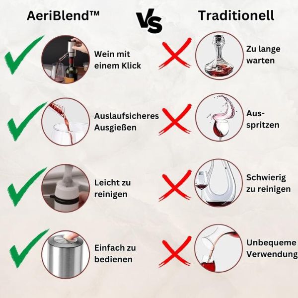 AeriBlend™ - 3-in-1 Weinbelüfter, Aufbewahrung und Spender [50% Rabatt]