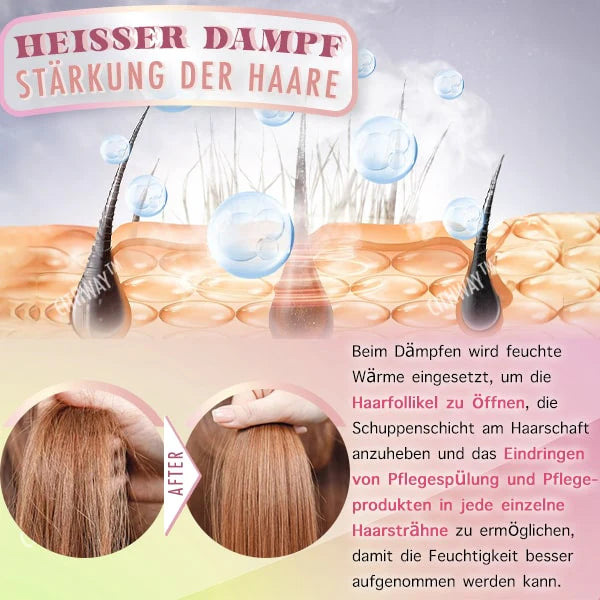 HairGleam™ – Tragbare Haartrocknermütze mit Kapuze | 50% Rabatt