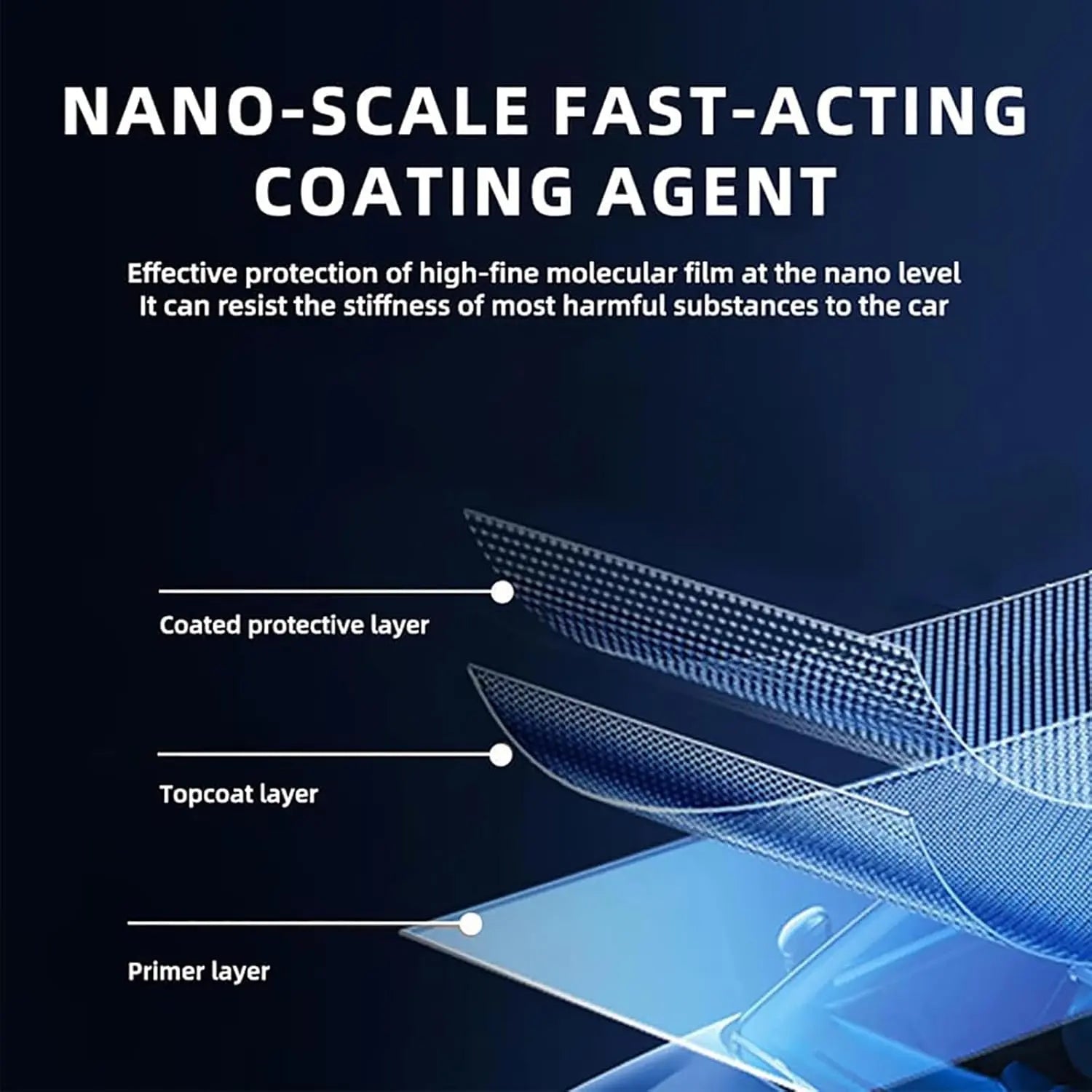 NanoAgent™ – Wasserloser Schutz in Sekunden & Langanhaltend [1 + 1 Gratis]