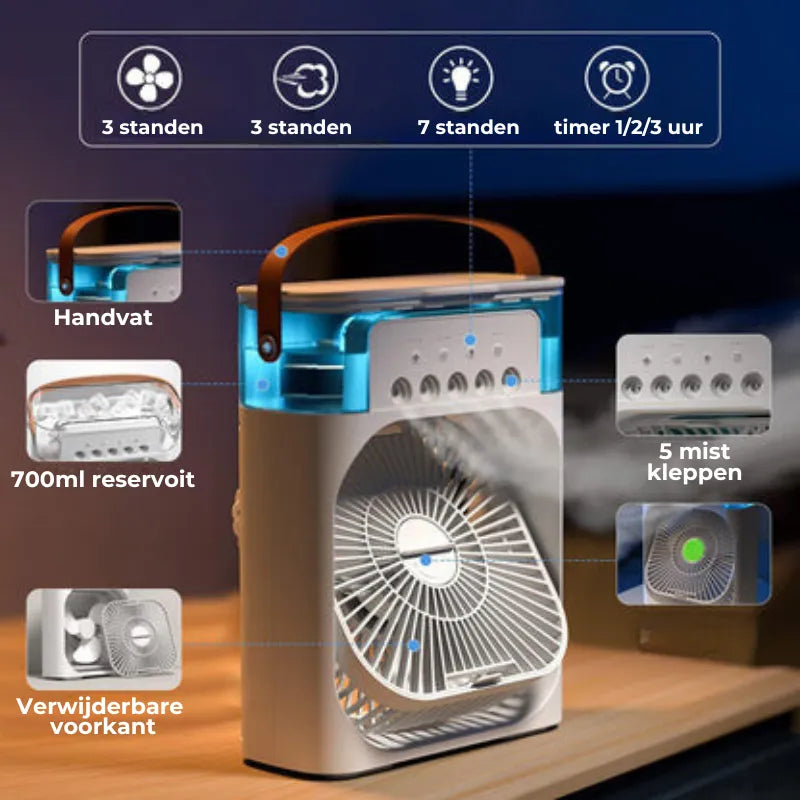 CoolMax™ Der 4 in 1 tragbare Ventilator