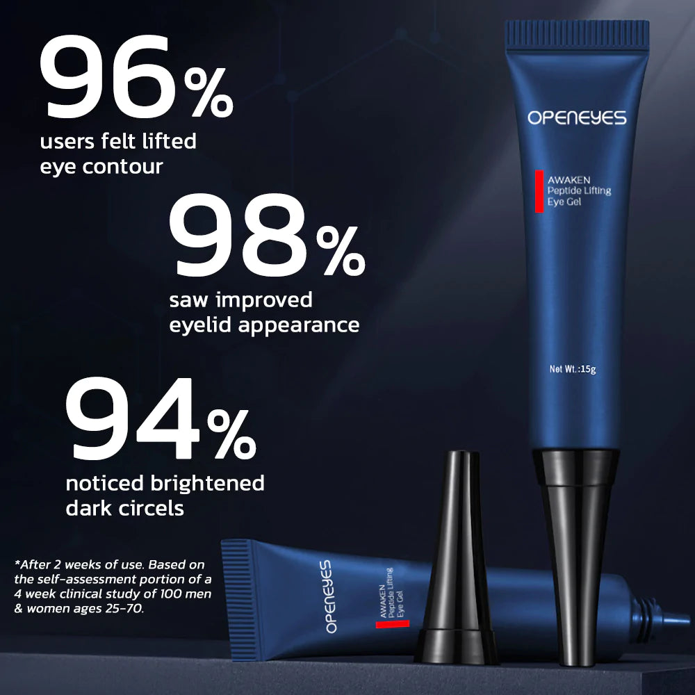 1 + 1 Gratis | OpenEyes™ - Verjüngendes Augen-Lifting-Gel für Männer und Frauen