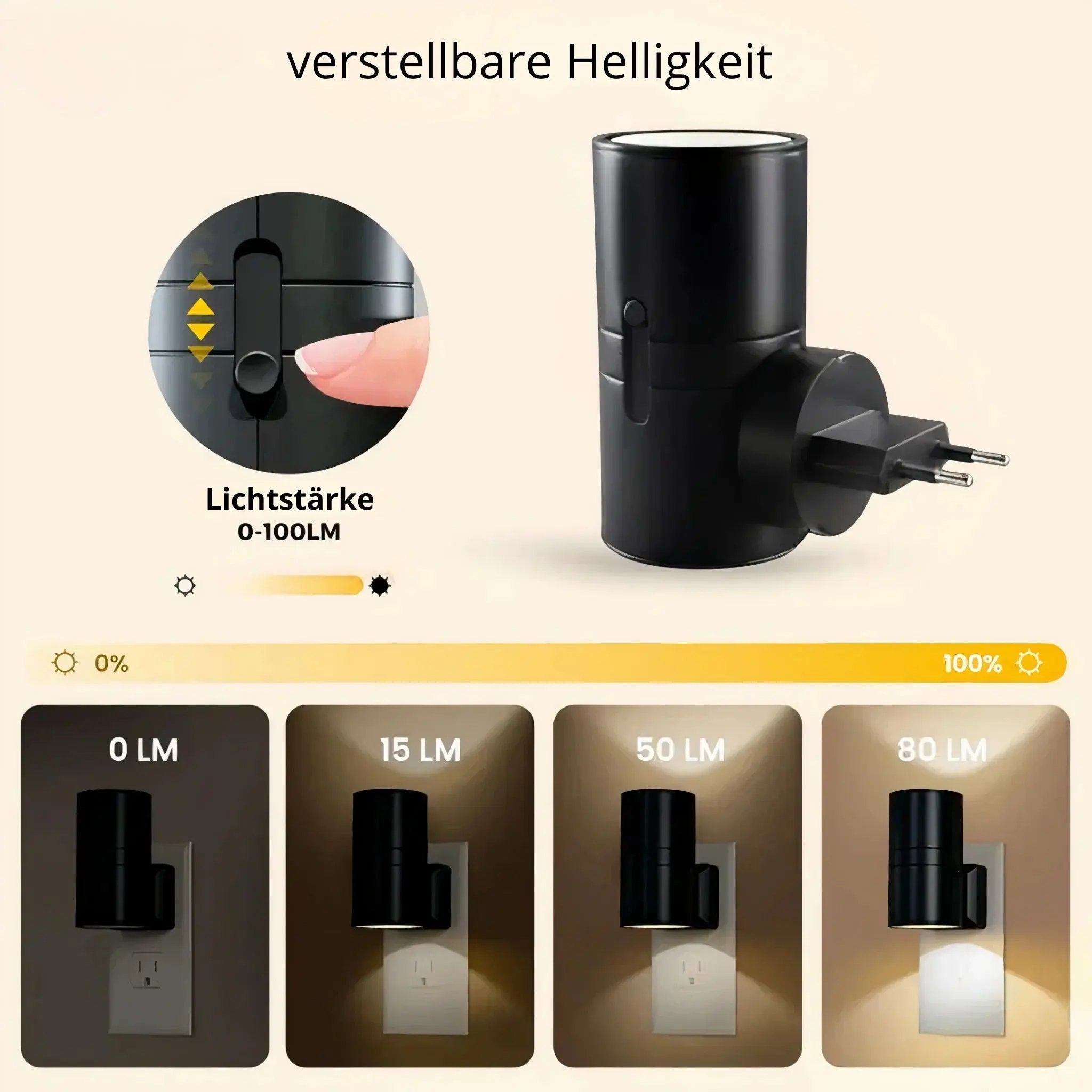 LedPlug™ – Niedriger Energieverbrauch spart Geld, Zeit und Ressourcen [50 % Rabatt]