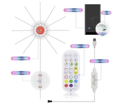 LedReact™ Farbige LED-Leuchten | NUR HEUTE 50% RABATT