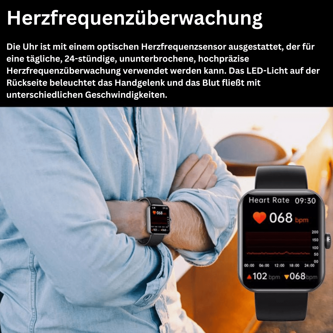 GlucoWatch Smartwatch zur Blutzuckermessung – Schmerzfrei, mit Blutdruck- & Herzfrequenzmonitor