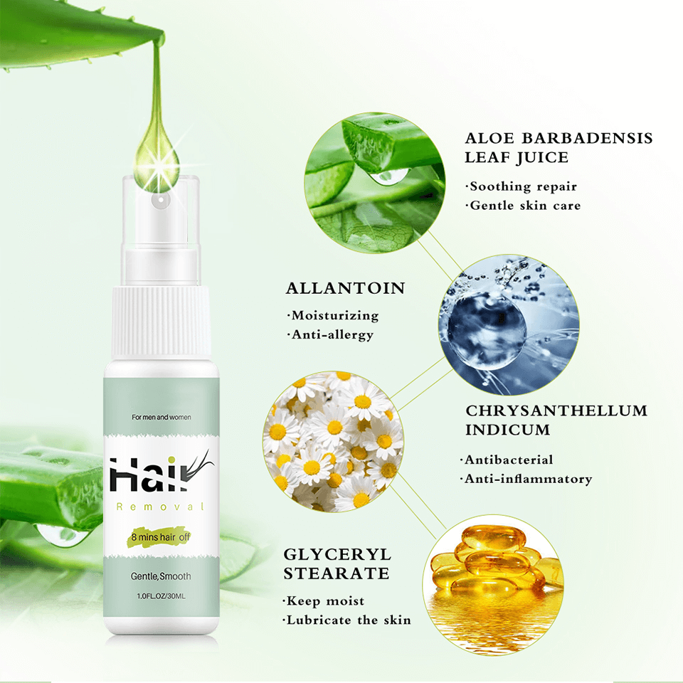 SeidigeHaut™ - Ultimate Spray für die Haarentfernung [1 + 1 Gratis]