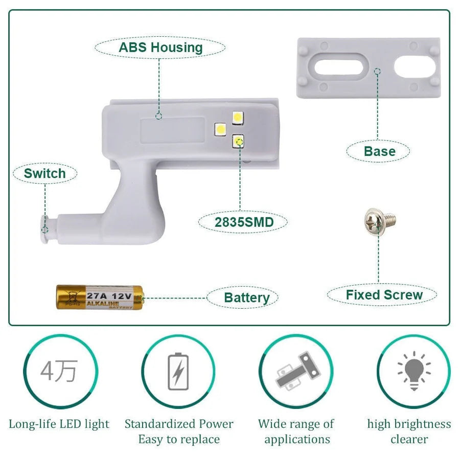 CabinBright™ – Scharnier-LED-Leuchten für Schränke | 5 + 5 Gratis