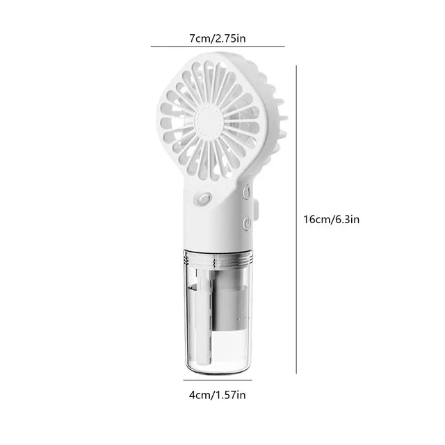 MiniFan™ ragbaren USB-Mini-Ventilator