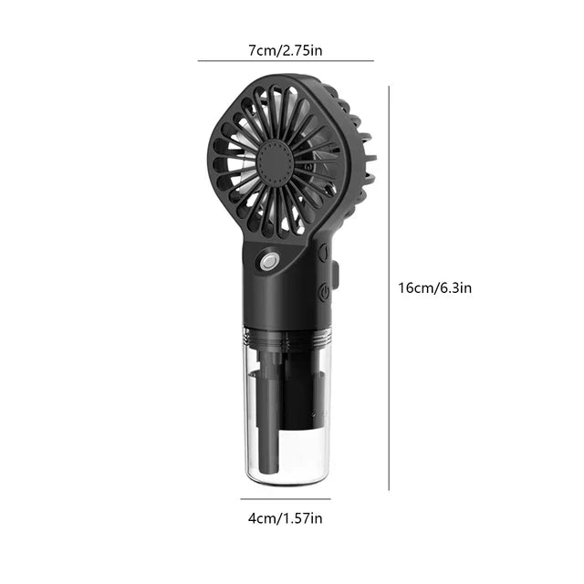 MiniFan™ ragbaren USB-Mini-Ventilator