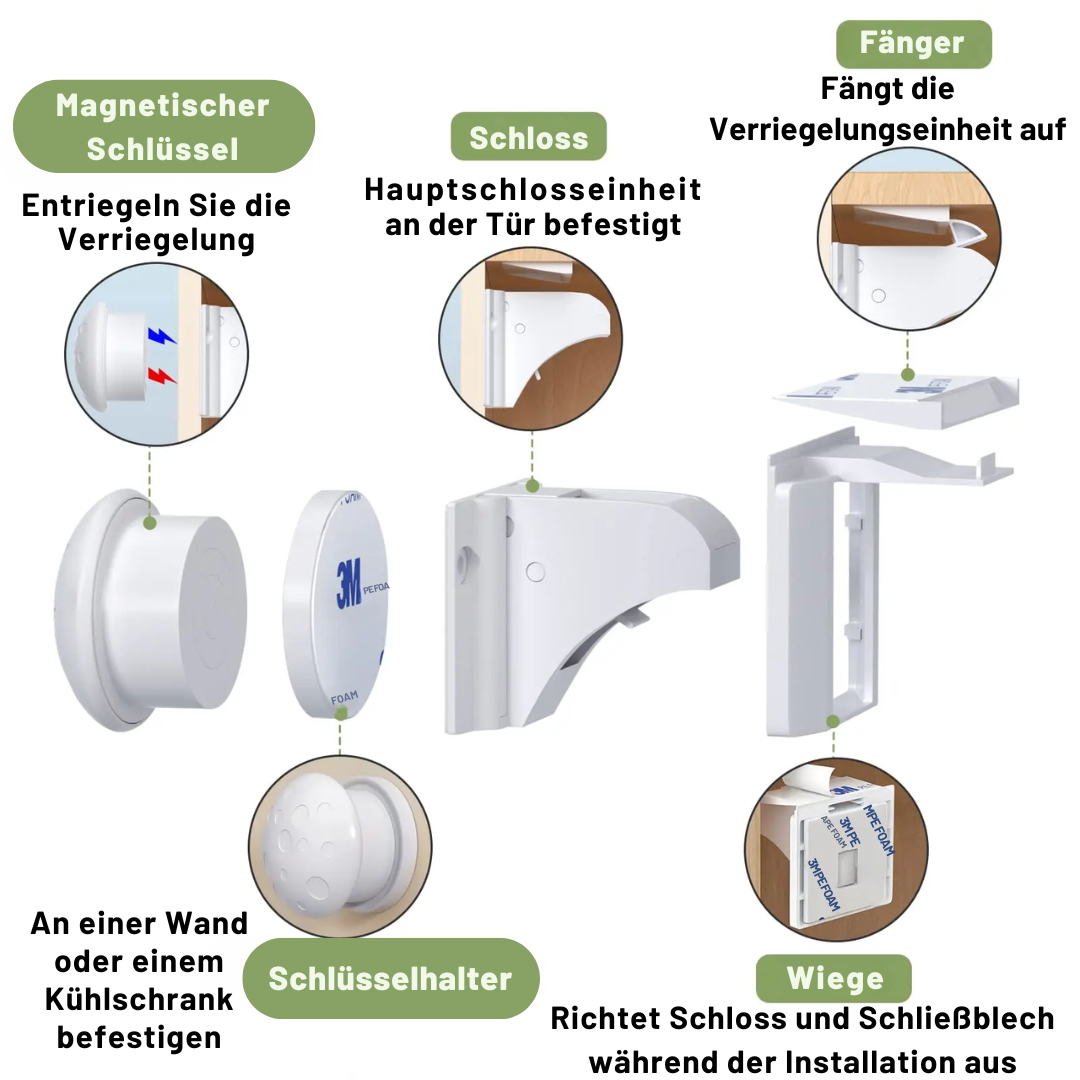 LockiMag™ – Verstecktes Schrank-Schloss für sicheren Schutz & einfache Anwendung [1 + 1 Gratis]