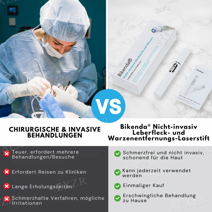 1 + 1 Gratis | Bikenda™ - Schnelle Hautverjüngung [Letzter Tag Rabatt]