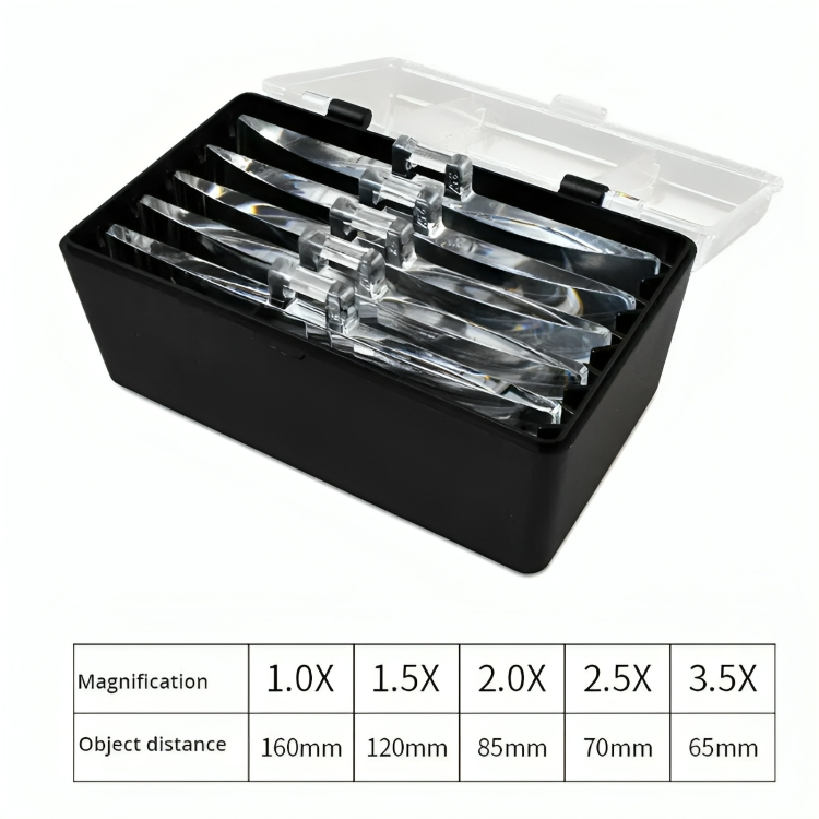 FocusLens™ – Lupenstirnband mit hellem LED-Licht für präzises Arbeiten [50% Rabatt]