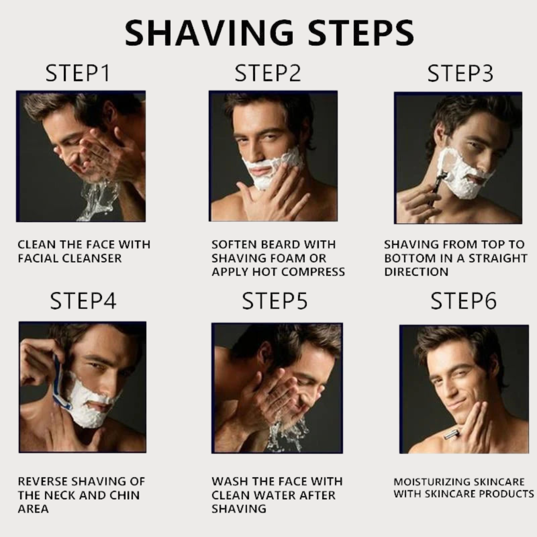 SharpEdge™ – Das zuverlässige Rasierklingenset für eine glatte, saubere Rasur [50% Rabatt]