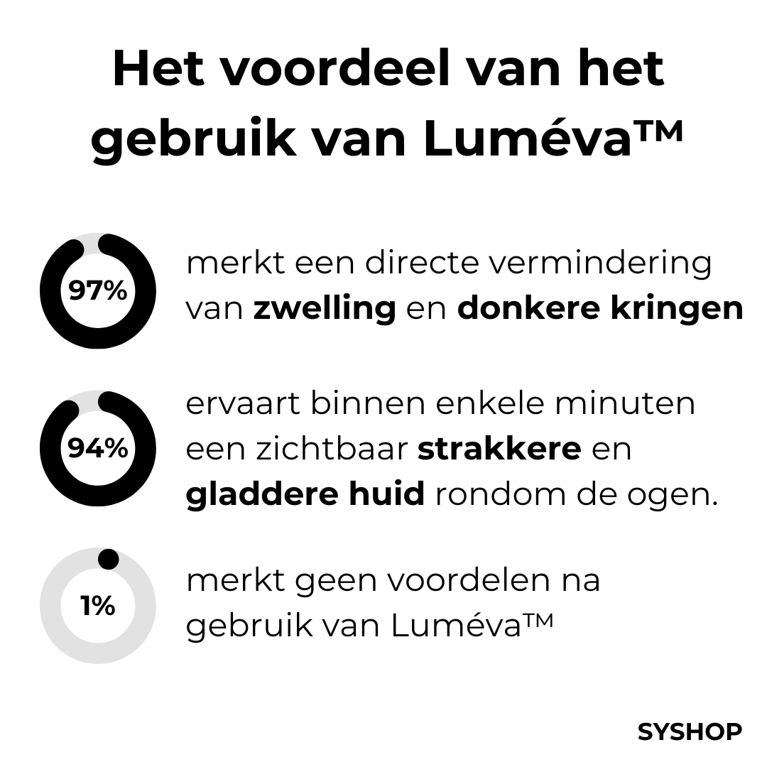 Lumeva™ – Augenstraffende Creme für glatte, jugendliche und strahlende Haut [1 + 1 Gratis]