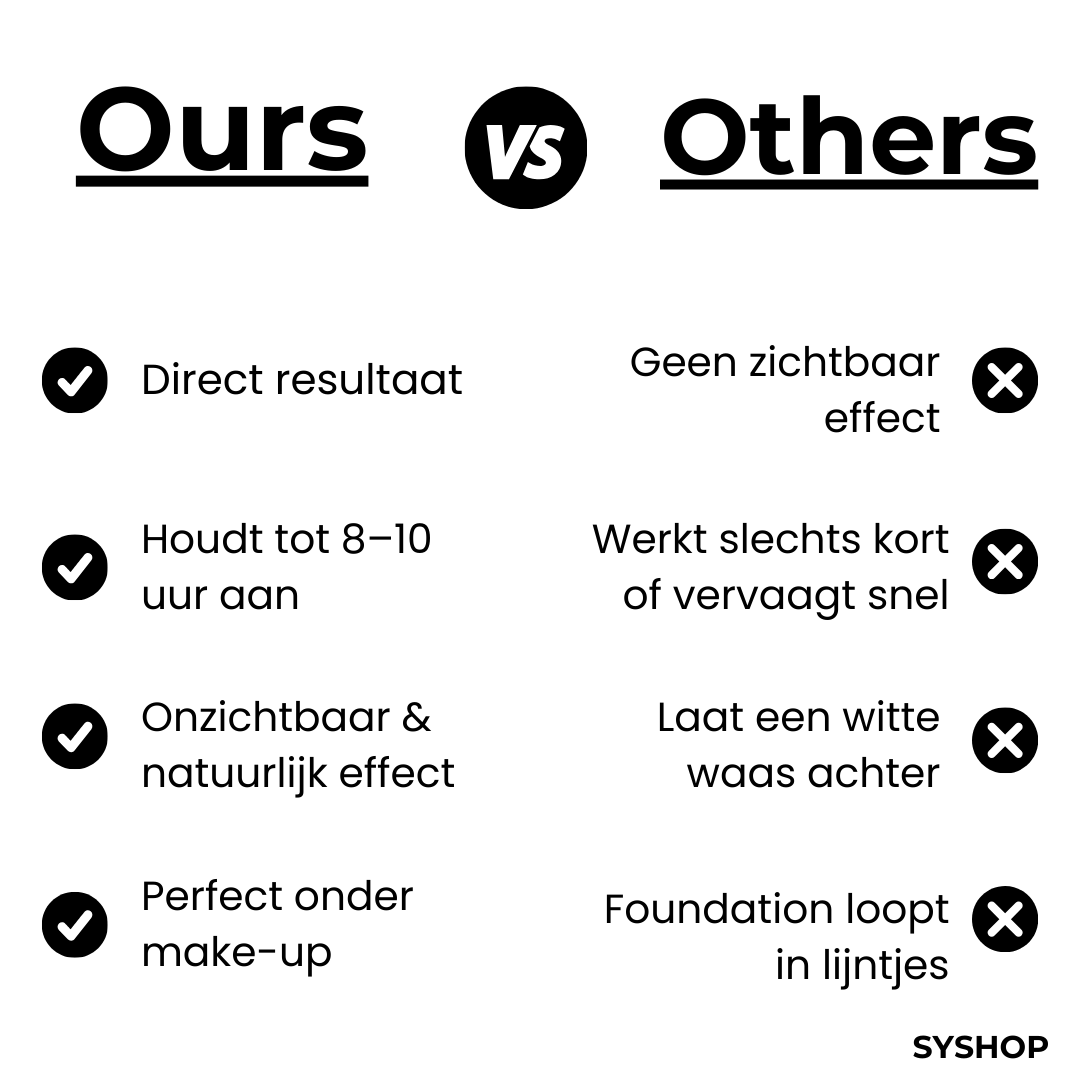 Lumeva™ – Augenstraffende Creme für glatte, jugendliche und strahlende Haut [1 + 1 Gratis]