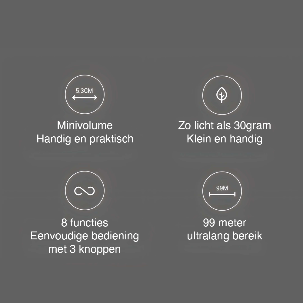 RollMeasure™ - Nahtlose Messgenauigkeit [50% Rabatt]