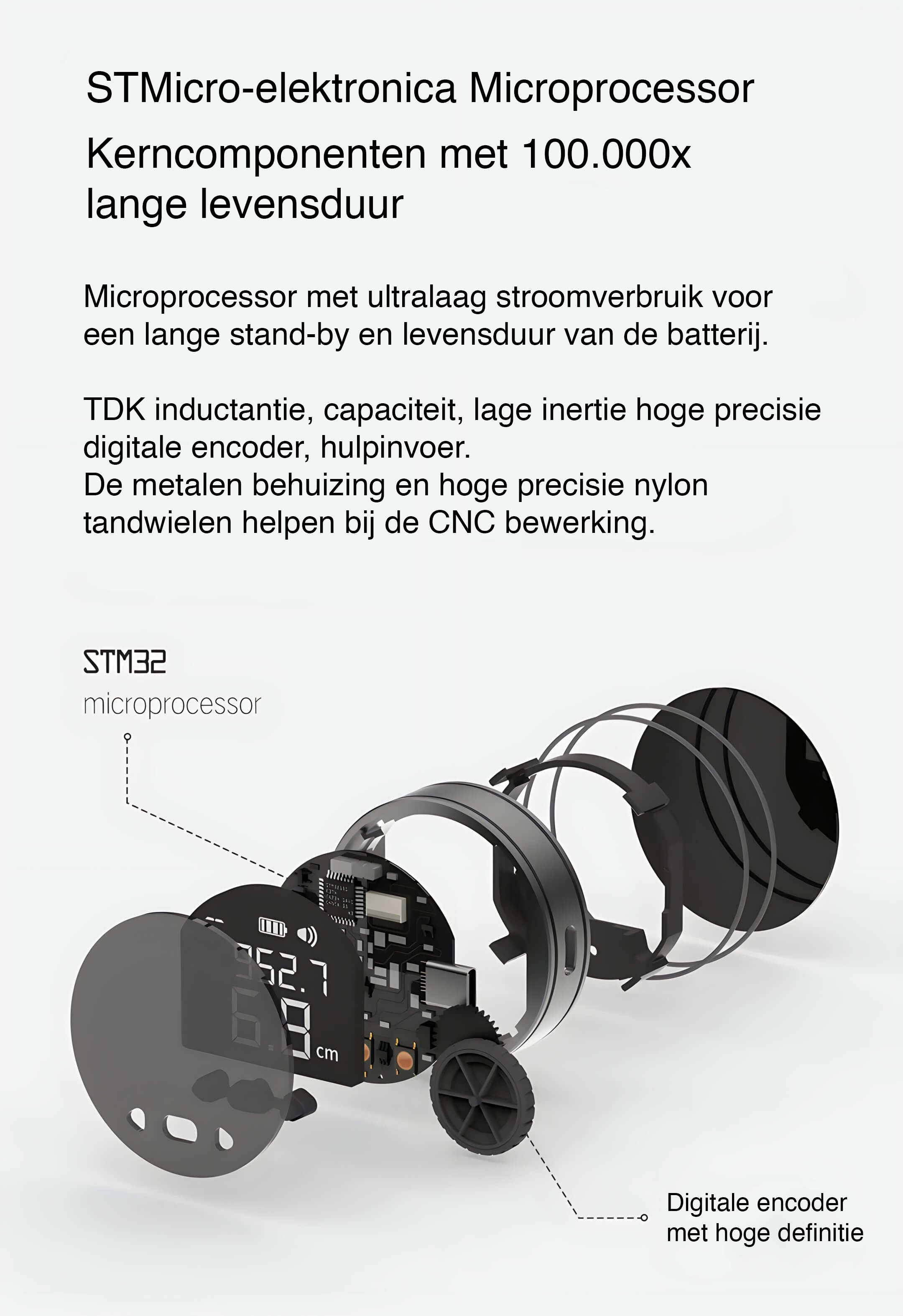 RollMeasure™ - Nahtlose Messgenauigkeit [50% Rabatt]