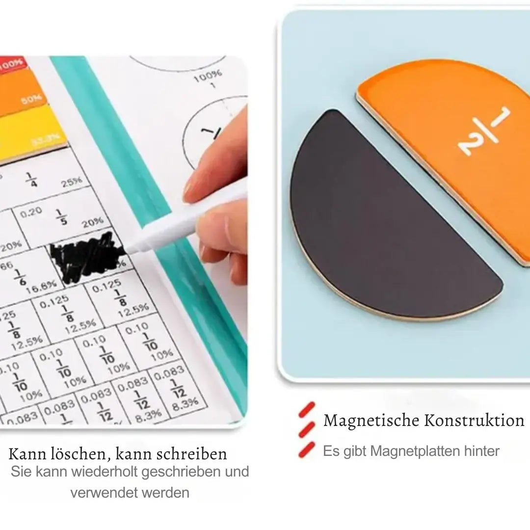 MathJoy™ – Spielerisches Mathe-Lernset für Kinder [50 % Rabatt]