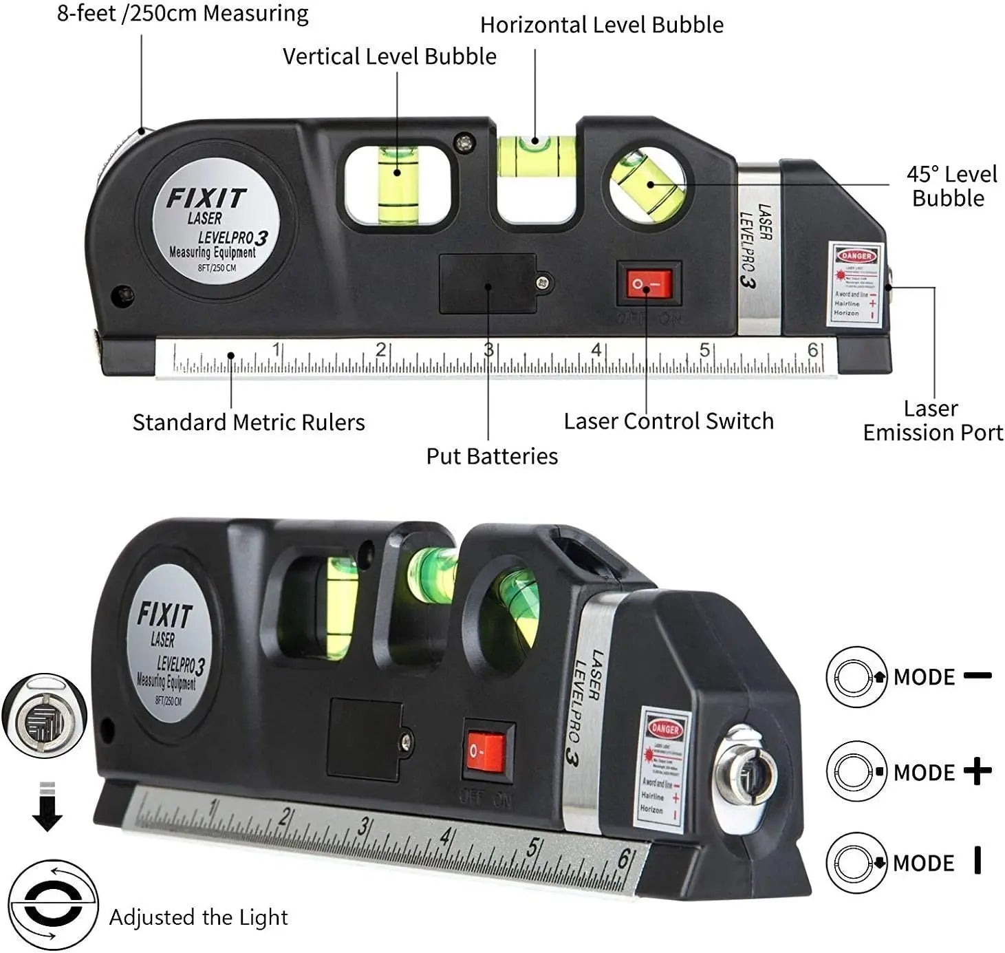 LaserGuide™ – Präzises Messen und Ausrichten leicht gemacht [50 % Rabatt]