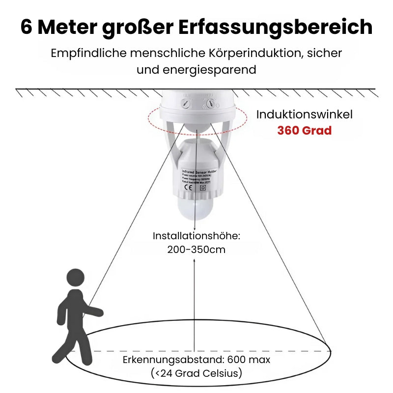 SmartBulb™ – Intelligente Beleuchtung mit automatischer Helligkeitsanpassung [1+1 Gratis]