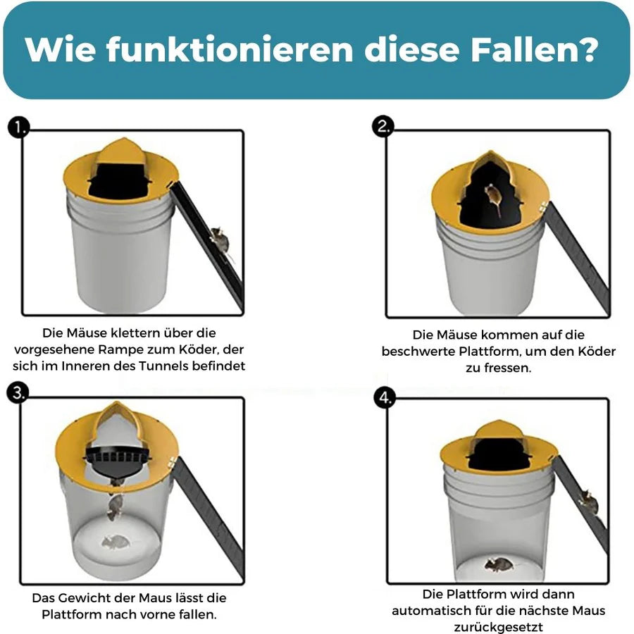 SafeCatch™ – Wiederverwendbare Mäusefalle für Sanften Fang | 50% Rabatt