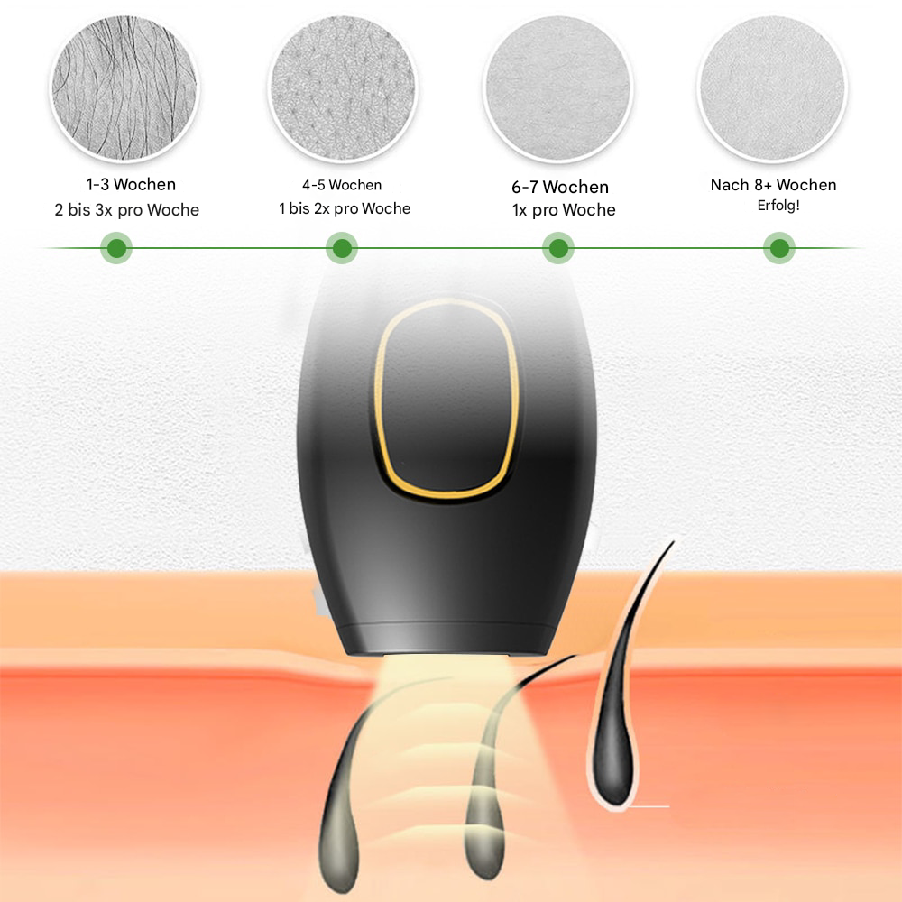 SilkGlow™ – Schmerzfreier Laser-Enthaarer für samtweiche Haut [50 % Rabatt]