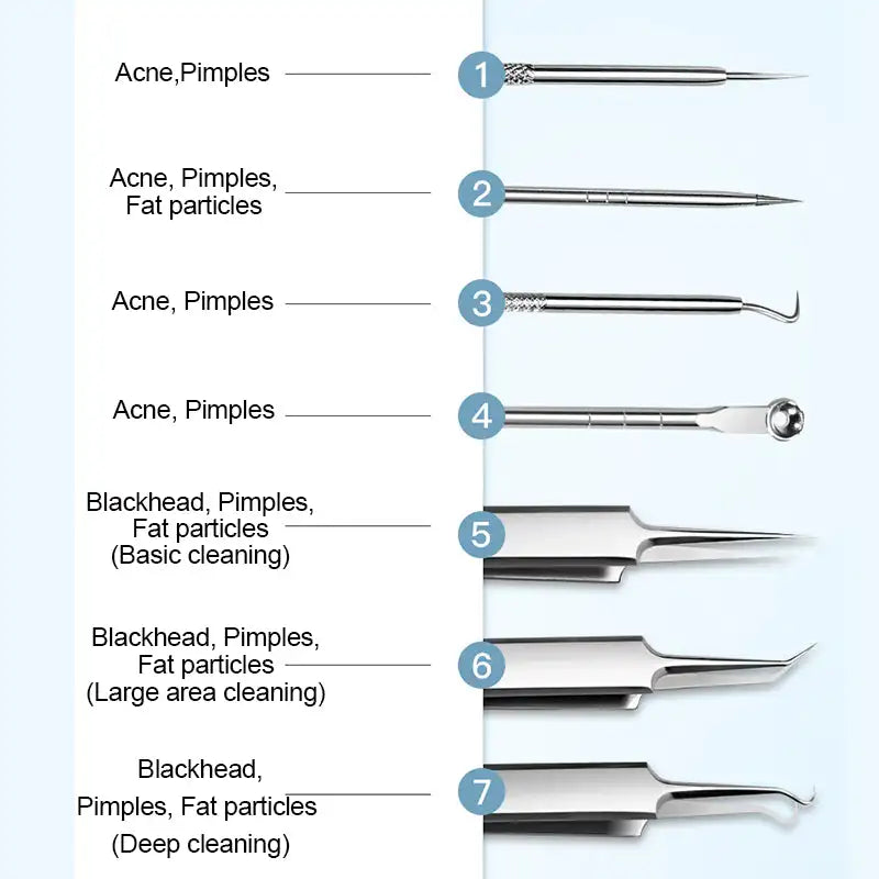 DermaTool Mitesserentferner-Set – Tiefenreinigung, Edelstahl, Hautpflege, Porenreiniger, Sicher
