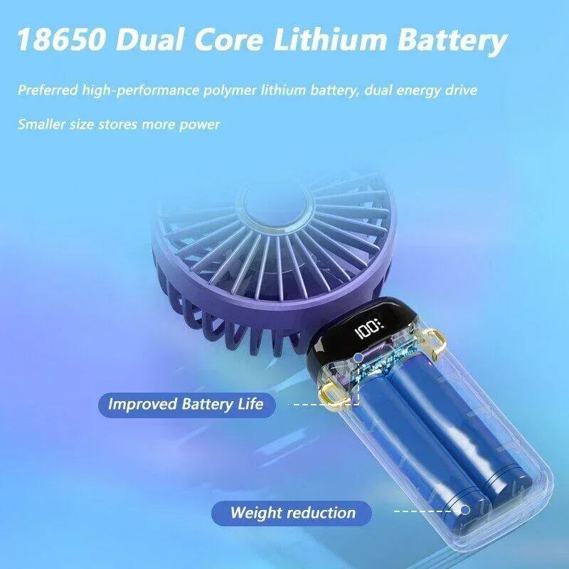 MiniFan™ - Leistungsstarker Mini-Ventilator mit intelligenter LED-Anzeige [50% Rabatt]