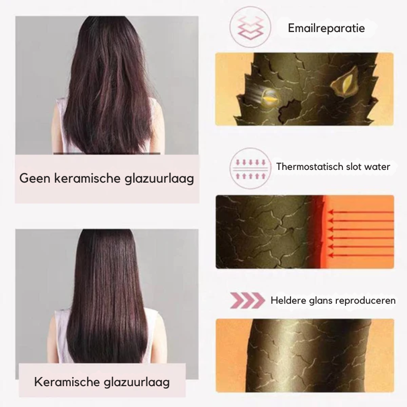 50% Rabatt | Bella™ - Lockt Ihr Haar in nur 5 Minuten wunderschön!