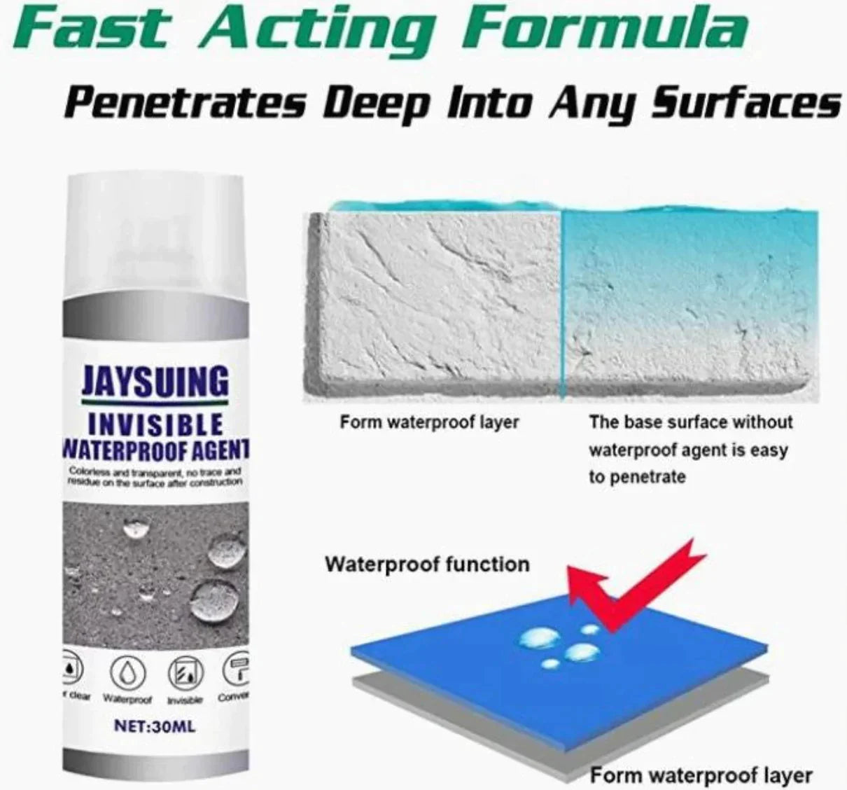 1 + 1 Gratis | AntiLeak™ - Wasserdichtes Spray