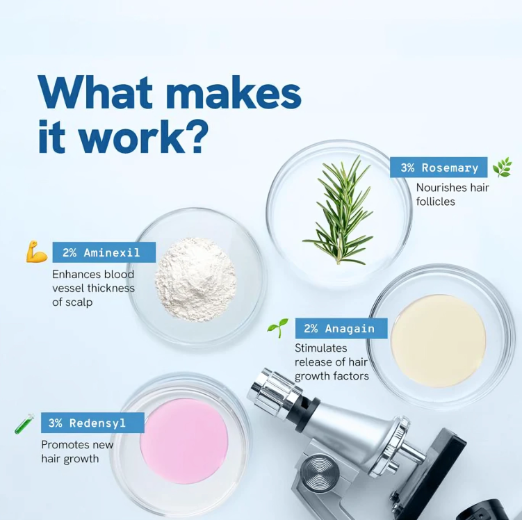 StrandBoost™ – Haarwuchs-Serum-Roller gegen Haarausfall für kräftiges, volles Haar [1 + 1 Gratis]