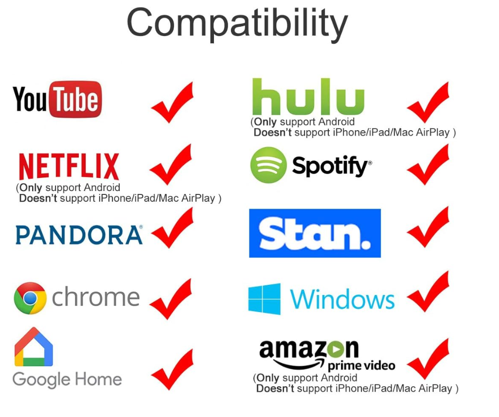 50% Rabatt | SmartConnect™ - Verbinden Sie Ihr Smartphone mit dem Fernseher