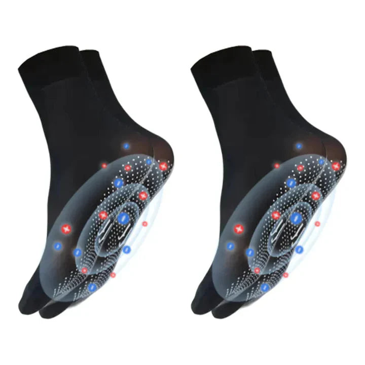 ShapeSocks™ – Der ultimative Trick zur Beschleunigung Ihrer Gewichtsabnahme [1 + 1 Gratis]